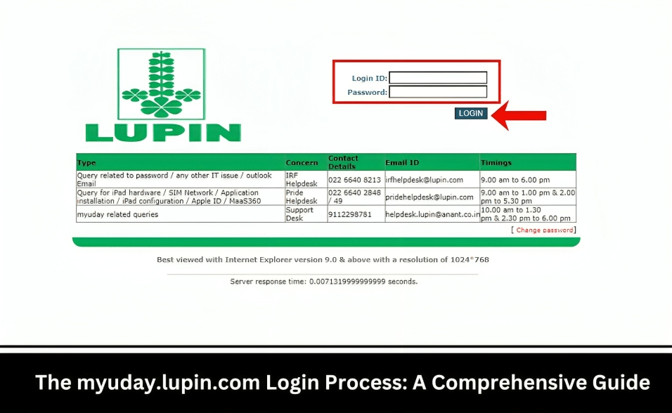 myuday.lupin.com login