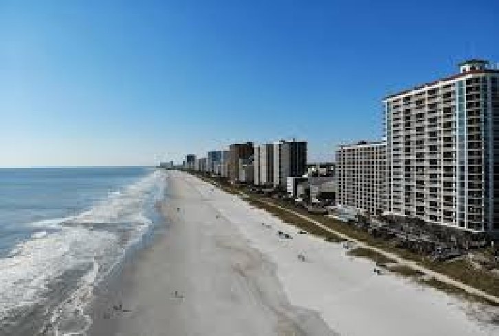 "Exploring the Benefits of Investing in New Homes in Myrtle Beach"