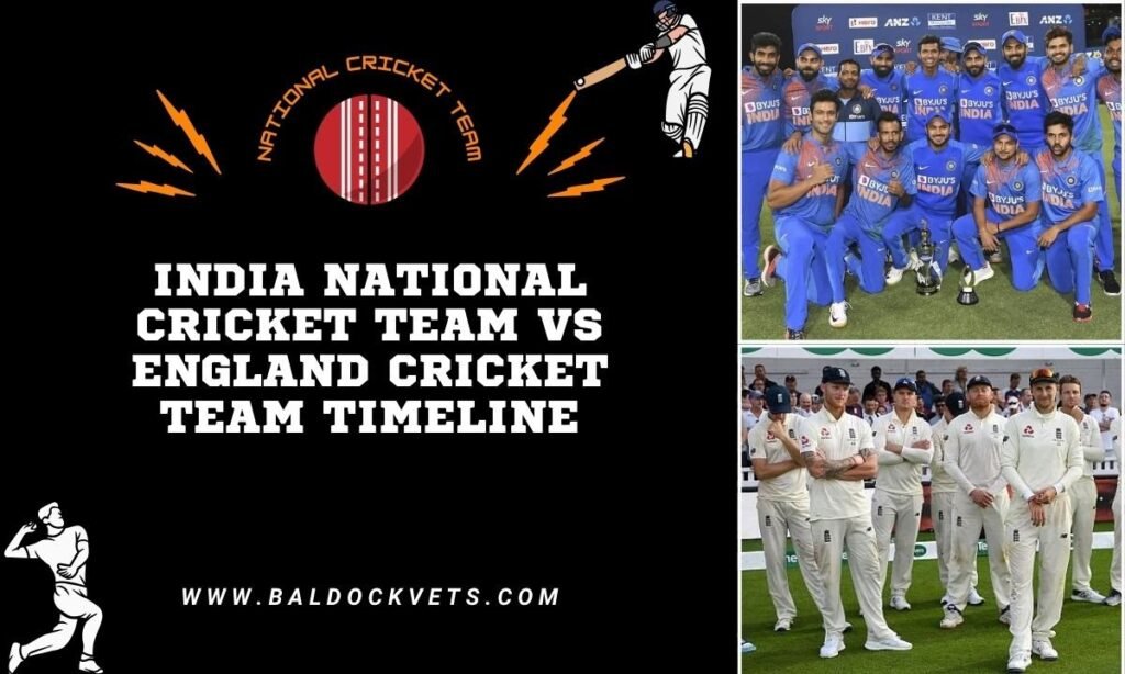 India National Cricket Team vs England Cricket Team Timeline