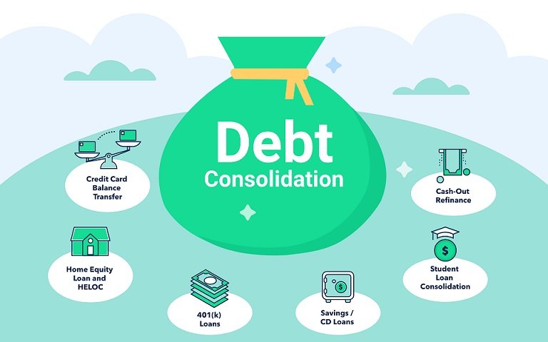 How to Effectively Manage Debt with Consolidation or Loan Settlement