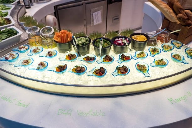 Top-Quality Vegetarian Buffet Catering Services in Singapore: A Guide to Exceptional Plant-Based Dining