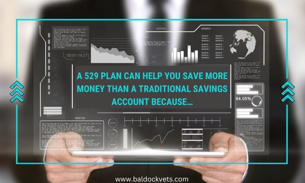 A 529 plan can help you save more money than a traditional savings account because…