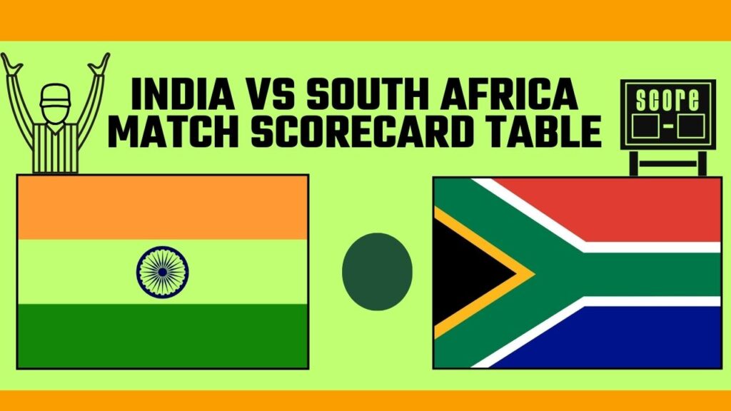 india national cricket team vs south africa national cricket team match scorecard
